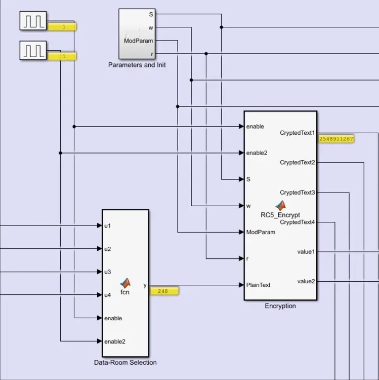 model-based-design-IoT-network-project